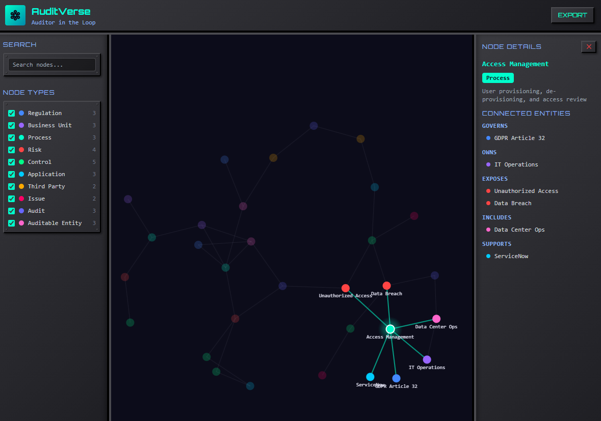 Click to launch AuditVerse with demo data